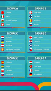 La turquie éliminée, la suisse toujours en course pour les huitièmes. Men Tout Ekip Ki Pral Jwe Euro Jhemson Duclair Foot Djsz Facebook