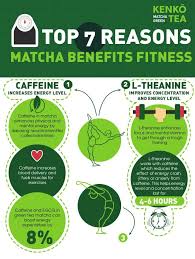 L Theanine Improves Concentration And Energy Level Caffeine Increases Energy Level Top 7 Reason How To Increase Energy Theanine Benefits Increase Energy Levels