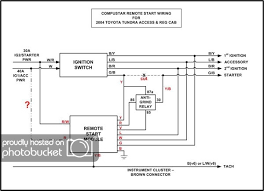 These starters must be properly. Toyota Remote Starter Diagram Wiring Diagram Power Cubu Power Cubu Ristorantegorgodelpo It