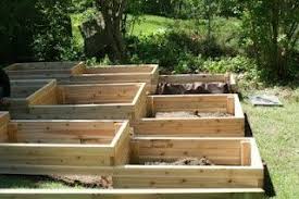 I decided to make the first beds using mortise and tenon joints because i liked the look. How To Build A Terraced Garden Inside A Planter Google Search Garden Boxes Tiered Garden Boxes Terrace Garden