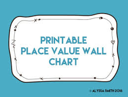 Printable Place Value Wall Chart