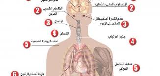 Pin On اتاتلمخدرات