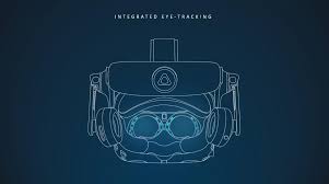 Eye tracking is used in various areas, mostly in the medical and ophthalmic research, commercial applications to determine the usability of websites and printed materials, in the creation of various simulators and systems of augmented reality, in modern video surveillance, and so on. Seven Reasons Why Eye Tracking Will Fundamentally Change Vr