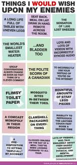 What Would You Wish Upon Your Enemies Funsubstance Com Funny Laugh Funny Quotes