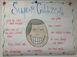 9 Must Make Anchor Charts For Social Studies Government Us