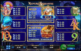 Game Seru Neptune Treasure Dengan Gratis Chip Slot Online Slots Games Neptune