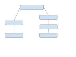 Court System Flow Chart Diagram Quizlet