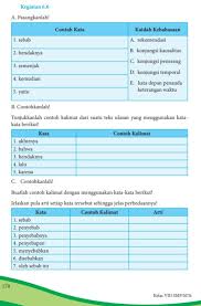 Bahasa Indonesia Kelas 8 Smp K13 Halaman 170 Kegiatan 6 6 Brainly Co Id