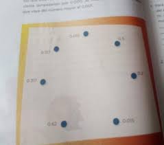 Esta es información que podemos entregar respuestas libro de matematicas cuarto grado. Pagina 14 Del Libro De Matematicas De Sexto Grado Con La Respuesta Ya Por Fa Brainly Lat