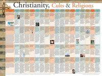 Pin On Cults And Comparative Religions