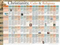 Pin On Cults And Comparative Religions