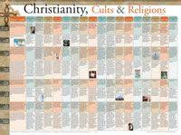 pin on cults and comparative religions