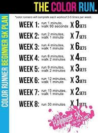 Account Suspended I Work Out Fitness Motivation 5k Training Plan