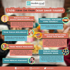 Ini 7 Adab Makan Dan Minum Sesuai Sunnah Rasul Gomuslim Minuman Terapi Birmingham