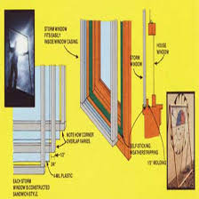 This solution is a quick and easy way to get your plastic windows clean. Build Your Own Low Cost Storm Windows Homesteading And Livestock Mother Earth News