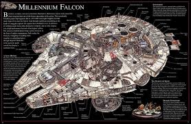 Dk Star Wars Cross Sections For Iv V Vi Star Wars Movie Star Wars Wallpaper Star Wars Vehicles