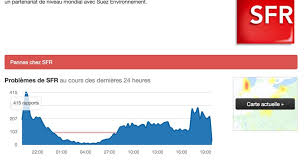 Grosse panne internet hier soir. Une Panne Touche De Nombreux Abonnes De Sfr Plus D Internet Et Plus De Television Kulturegeek