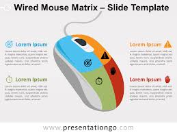 Drawing a mouse is easy, just be sure it's the right mouse you want to draw. Wired Mouse Matrix Diagram For Powerpoint And Google Slides