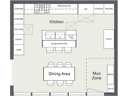 Maybe you would like to learn more about one of these? 7 Kitchen Layout Ideas That Work Kitchen Layout Plans Kitchen Design Plans Kitchen Appliances Layout