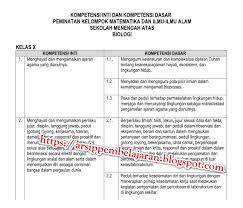 Check spelling or type a new query. Ki Kd Biologi Kelas 10 11 12 Sma Kurikulum 2013 Revisi 2018 Arsip Pembelajaran