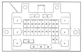 Wiring diagram isuzu w3500 im looking for wiring diagram from battery there are two leads i need to know were gmc 2001 w3500 question search fixya press enter to search. Isuzu Rodeo 2000 2001 Fuse Box Diagram Auto Genius