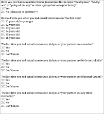 Google has many special features to help you find exactly what you're looking for. Sexual Health Questions Included In The Health Behaviour In School Aged Children Hbsc Study An International Methodological Pilot Investigation Bmc Medical Research Methodology Full Text