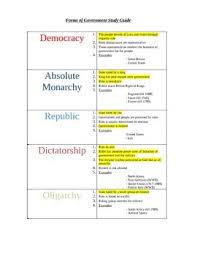 Forms Of Government Chart Worksheets Teaching Resources Tpt