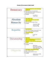 forms of government chart worksheets teaching resources tpt