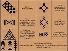 Read on to know how and where people regard tattoo as a symbol of safety and protection from evil forces. Middle Eastern Tribal Tattoos Hubpages