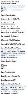 My Chemical Romance Welcome To The Black Parade Easy Kalimba Tabs Notes My Chemical Romance Mcr Kalimba T In 2021 Song Notes My Chemical Romance Black Parade