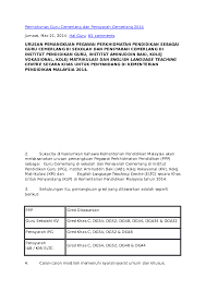 Doc Permohonan Guru Cemerlang Dan Pensyarah Cemerlang 2014 Awie Zat Academia Edu