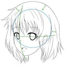 Apprendre A Dessiner Manga Visage Sekai S Blog Dessin Visage Tutoriel Manga Dessin