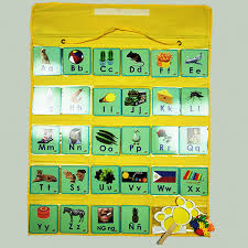 An easy way is by using these printable alphabet . Step 3 Archives Alpabasa