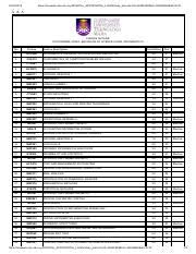 Is this just a return to fundamentalism? Bm119 Outline Pdf Https Simsweb Uitm Edu My Sportal App Sportal Login Study Plan Cfm Id 1ca9cb0a Idx 0801cf0e Id2 5223 U00c2 U00c2 U00c2 Course Outline Course Hero