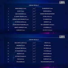 The draw for the last 16 represents the continued dominance of the big. Champions League 2020 21 First Qualifying Round Draw Soccer