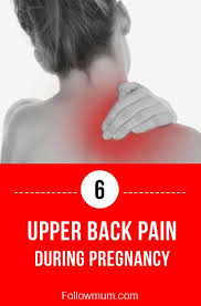Pin On Pregnancy
