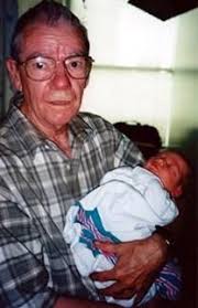 Robert Iler Family History & Historical Records