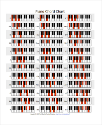 Chord Chart Templates 8 Free Pdf Format Download Free