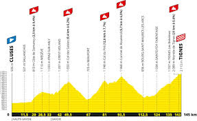The grand départ of the 108th tour de france will take place in brest, brittany, on 26 june, and the race is scheduled to finish on sunday 18 july in paris. Tour De France 2021 Das Ist Die Strecke Der 108 Frankreich Rundfahrt Cyclingmagazine