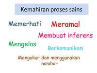 Video pembelajaran sains tahun 4 kssr semakan untuk tajuk kemahiran saintifik. Sains Tahun 4 Kemahiran Saintifik Quizizz