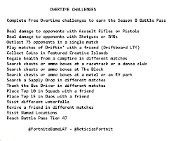 Fortnite Overwerk Uitdagingen En Hoe Deze Te Voltooien Dexerto Com Esports Gaming Challenges Fortnite The Day Will Come