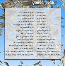 Pin Ot Polzovatelya Oxana Luncasu Na Doske Italyanskij Yazyk Italyanskij Yazyk Izuchenie Italyanskogo Italyanskie Frazy