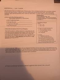 Cancer genetic markers of susceptibility. Solved Question 6 3 Pts Cancer Like All Cancers The Chegg Com