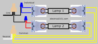 T8 fluorescent lamp emergency inverter. Led Wiring Diagram For Fluorescent Lighting 2001 Chevy Silverado Fuse Box Contuor Yenpancane Jeanjaures37 Fr
