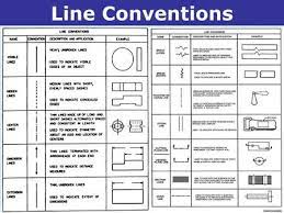 A line of credit is a predetermined amou. Alphabet Of Lines Ppt Download