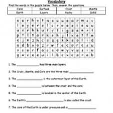 Pin On Science Activities