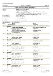 She is an actress, known for la bohème (1965), le cantatrici villane (1958) and. Prufung Nr 1 Equipenspringen Reitverein Sense