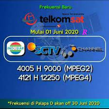 Sctv Indosiar Pindah Ke Satelit Telkom 4 Mulai 1 Juli 2020 Viest Satelit Parabola Depok