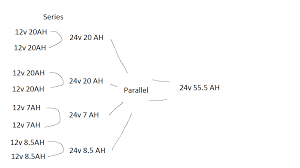 Can I Connect Batteries Of Different Amp Hours In Series