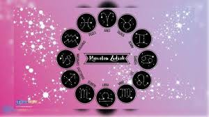 Ternyata, sukses atau tidaknya seseorang itu bisa diramalkan lewat zodiaknya juga lho. Ramalan Zodiak Besok Hari Senin 27 Januari 2020 Kesuksesan Capricorn Krena Kesabarannya Aries Tribun Manado